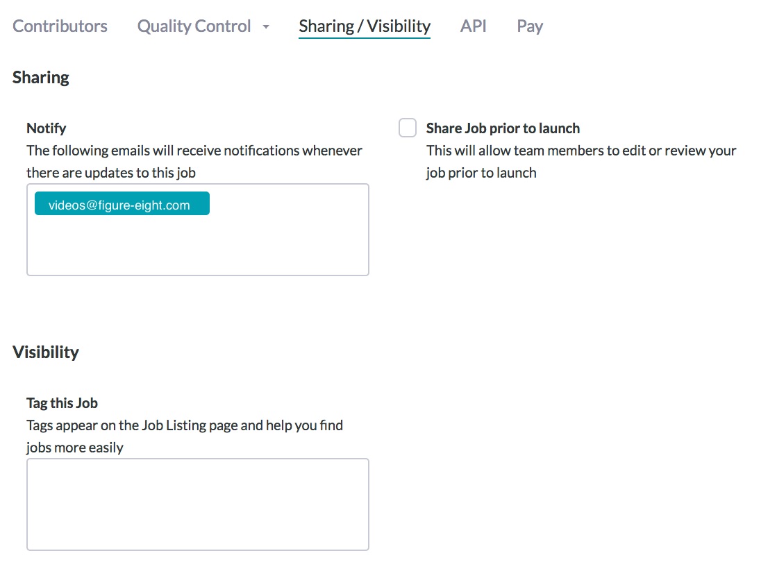 Latest Sharing-and-Visibility-Architect Learning Materials