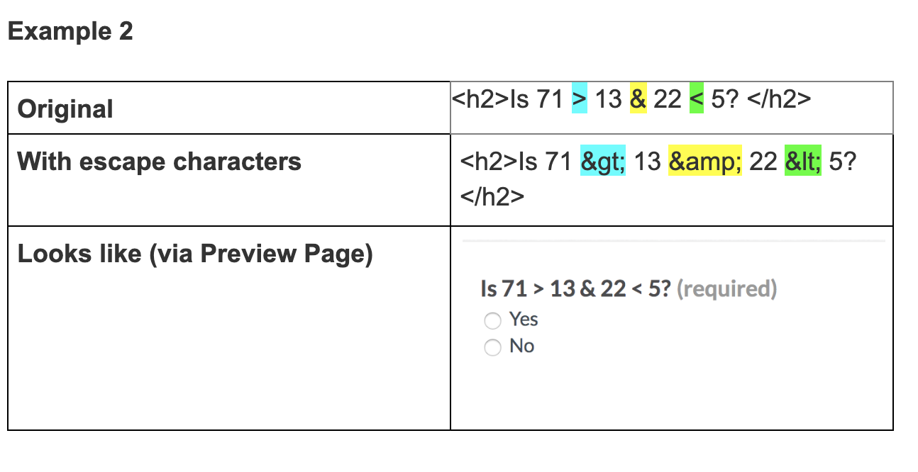 What does &lt and &gt mean?